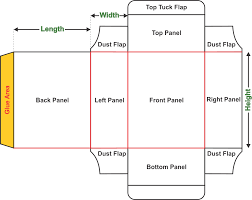 The Advantages of Using Custom Tuck End Boxes for Your Business