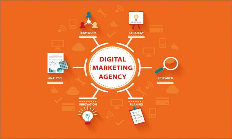 Digital-Marketing-Agency