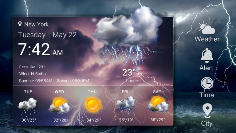 Online best Weather Widget for website Banner